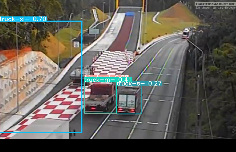 GitHub BhanusreeGarapati/ObjectDetectionUsingAI